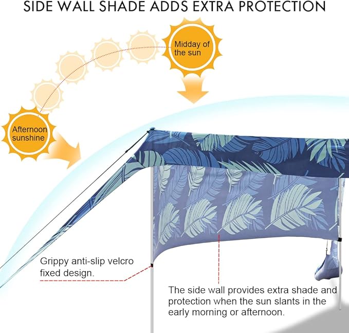 Beach Canopy Tent Shade with Sidewalls 10x10FT, 6.6FT Tall, UPF50+ Sun Shelter, Windproof & Water Resistant, Includes Guylines Sand Shovel Stability Poles, Easy Up for Beach Outdoor Camping Backyard