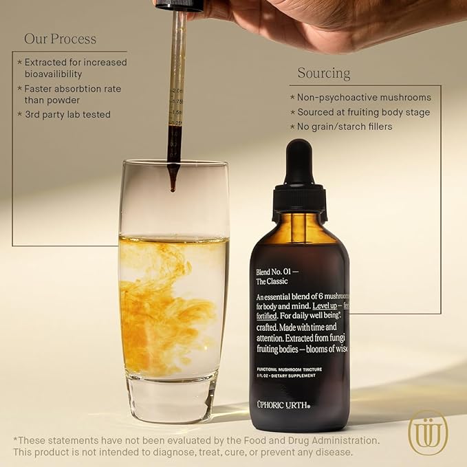 Blend No.1-6 Mushroom Blend Tincture Reishi, Chaga, Lions Mane, Turkey Tail, Cordyceps, & Shiitake, Natural Support Immunity Booster, Increase Energy & Cognitive Function (240 Servings)