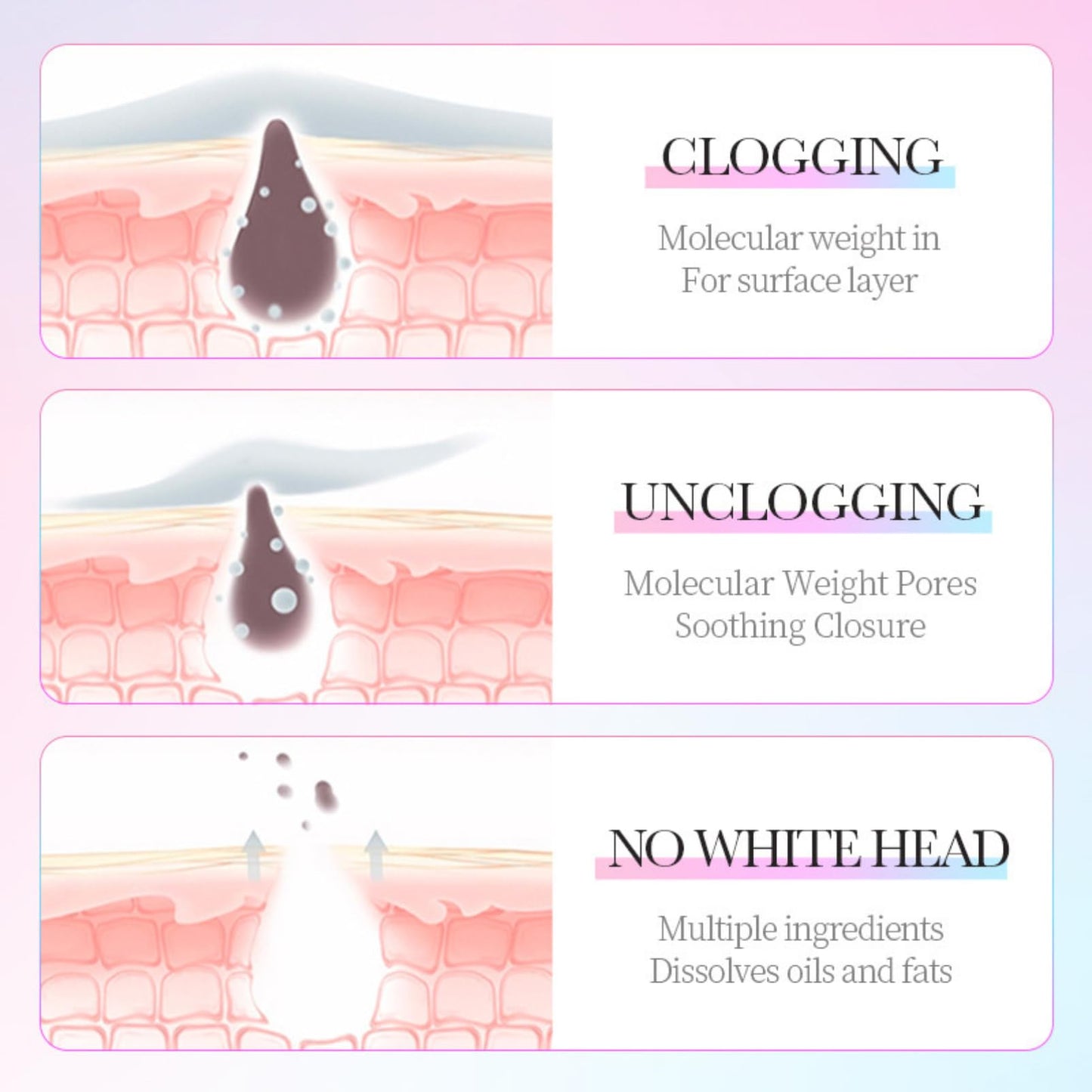 3PCS Face Care Kit & Set - Firming Skin & Blackhead Remover for Face Set – Deep Cleansing Nose care Kit with No/se Blackhead removal Liquid, 50pcs No/se Pore Strips & Pore Minimising Serum