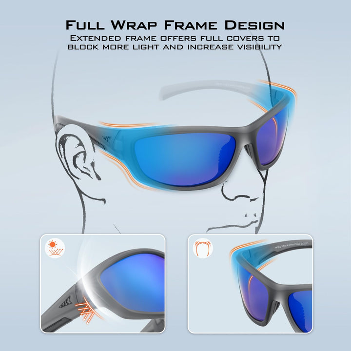 KastKing Hiwassee Polarized Sport Sunglasses for Men and Women, Matte Smoke Crystal Frame,Smoke Base Cobalt Mirror