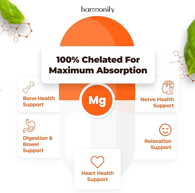 Magnesium Glycinate Citrate Malate Aspartate Gluconate, 5 in 1 Formula, 120 Purified Veggie Capsule, 1000 mg, Gluten Free, Non-GMO, 60 Days Serving