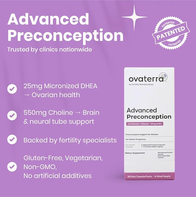 Advanced Preconception Vitamins for Women with DHEA 25mg, Conception Fertility Prenatal Vitamins, Fertility Supplements for Women, Prenatal Multivitamin 4 Week Supply (28 Daily Packets)