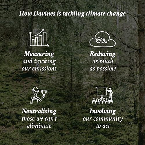 Davines MINU Shampoo, Color Retention Shampoo For Colored, Treated Hair, Protects & Keeps Hair Bright, Shiny For Longer