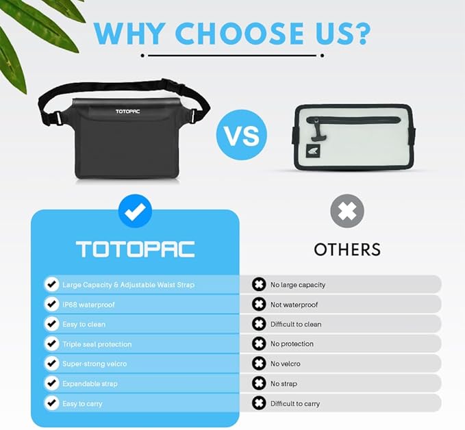 2-Pack Waterproof Fanny Pack, Phone Pouch with Waist Strap, 9x6.7 Inch Dry Bag for Phone, Cash, and Valuables – for Swimming, Kayaking, Boating, Snorkeling, and Water Sports (2, Black + Grey)