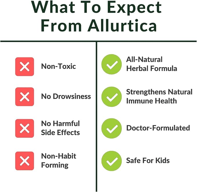 Allurtica | Herbal Supplement with Quercetin and Stinging Nettle | Seasonal Support for Adults & Kids | Non Drowsy | 120 Capsules