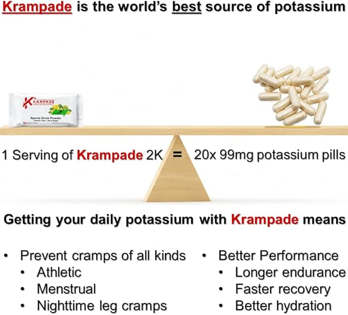 Electrolytes Powder Potassium Supplement - 2000 mg K+, >2X More Than Coconut Water | Cramp Relief and Prevention | Hydration Powder Packets