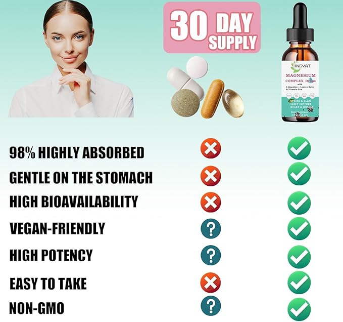 5-in-1 Magnesium Drops - 1000mg of Magnesium Glycinate, L-Threonate,Citrate,Taurate,Malate and l-theanine - High Absorption Magnesium Liquid