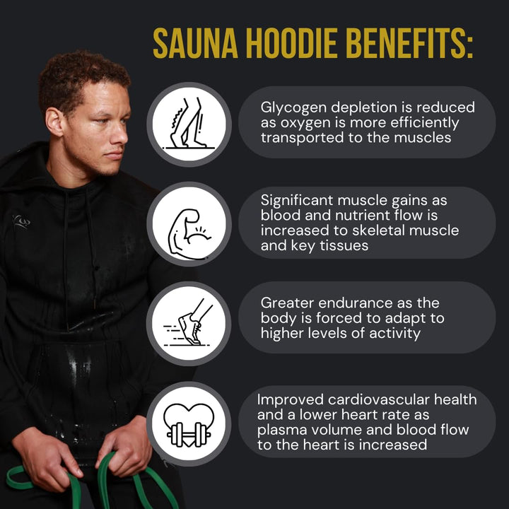 Kutting Weight - Sauna Hoodie V4 - SweatTech Neoprene Sauna Hoodie - For Exercise, Workout, Heat Training & Weight Loss - Breathable & Flexible - Maximize Workouts - Unisex - XS - Black