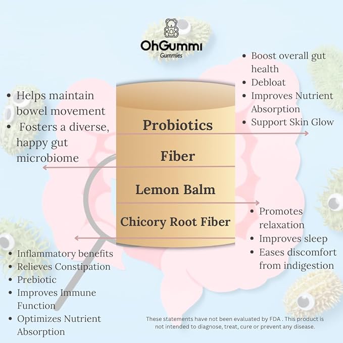 Probiotic 2B CFUs with Fiber + Lemon Balm + Chicory Root Fiber - Debloat Gummies (Vegan Probiotic Gummies)