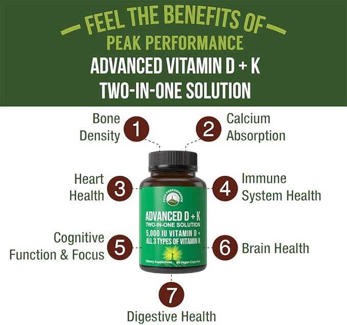 Peak Performance Advanced Vitamin D 5000 IU with All 3 Types of Vitamin K Vitamin D3 and Vitamin K2, K1, MK-7 (MK7), MK4 Supplement. 60 Small and Easy to Swallow Vegetable Pills (5000 IU)