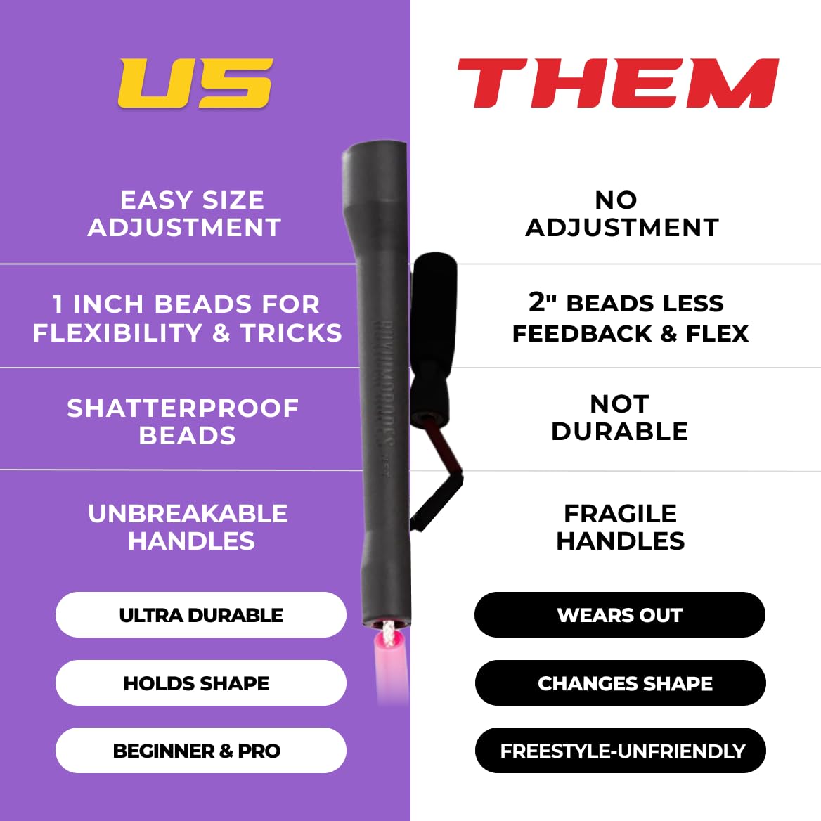 BuyJumpRopes Beaded Jump Rope - Segmented Skipping Rope for Kids - Durable Outdoor Beads