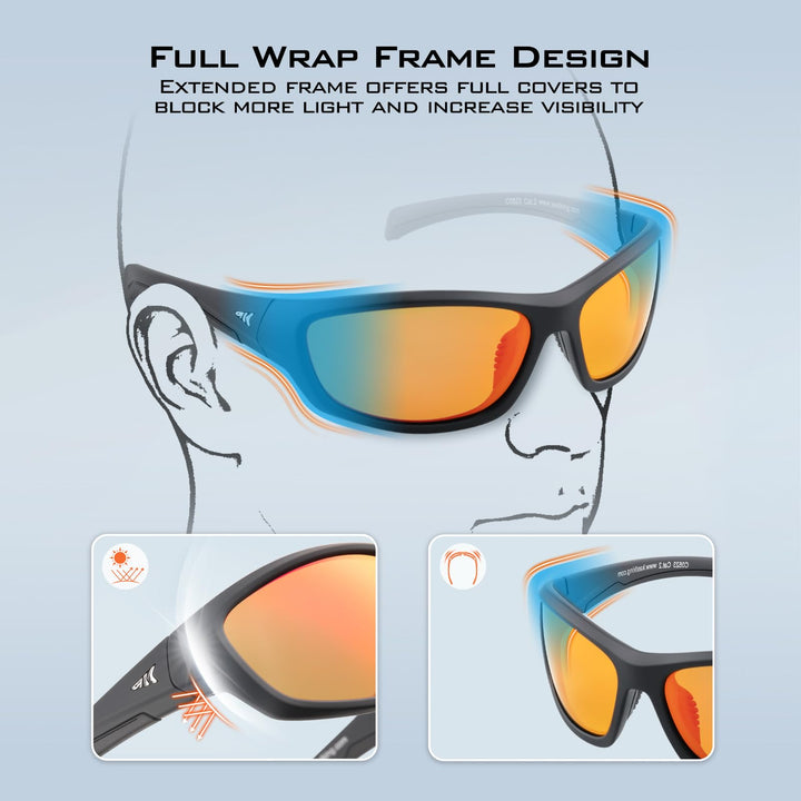 KastKing Hiwassee Polarized Sport Sunglasses for Men and Women, Matte Black Frame,Amber Base Scarlet Mirror