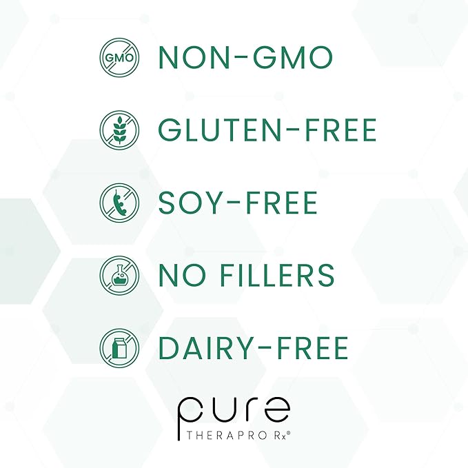 Pure TheraPro Rx Methylated B Vitamins for Men and Women, Made in USA 2 Month Supply | Active Methyl B Complex Vitamins Including Methyl B12, Methylfolate, Benfotiamine, Choline, Niacin, TMG & More