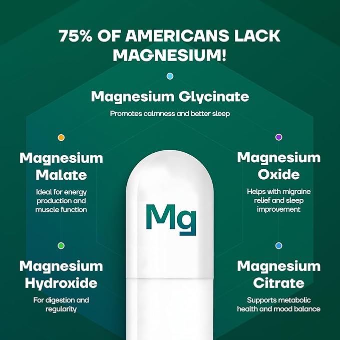 5-in-1 Magnesium Complex Spectrum 5 | 500mg of Magnesium Glycinate, Malate, Citrate, Oxide & Hydroxide for Muscles, Nerves, & Energy | High Absorption | Vegan, Non-GMO | 60 Capsules