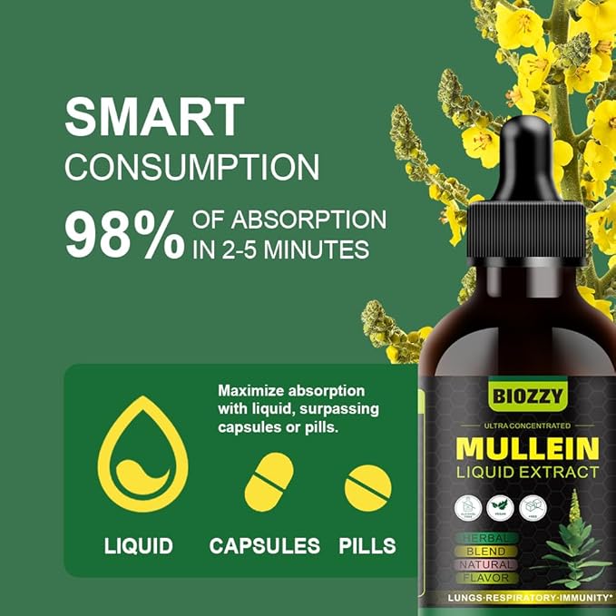 Generic Mullein Drops for Lungs | Mullein Leaf Extract for Respiratory and Lungs Support | Mullein Extract Supplement Liquid