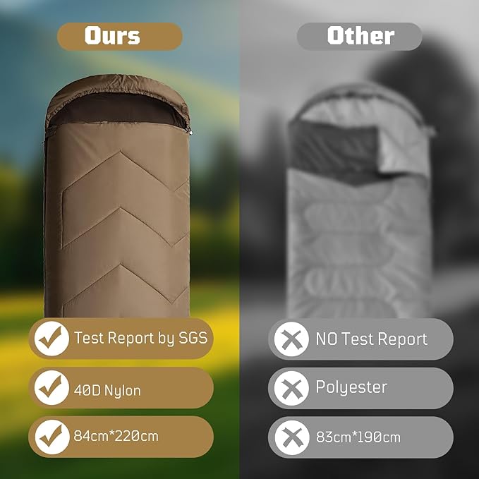 Warm Weather Sleeping Bag for Camping, 36℉ to 45℉ Backpacking Sleeping Bags for Adults with Compression Sack for Camping, Hiking, Hunting and Outdoor Travel