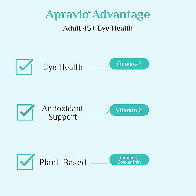 Adult 45+ Eye Health Eye Vitamins w/Vitamin C, Vitamin E, Zinc, Copper, & Omega-3 Fatty Acids for Vision Health & Eye Protection, 90 softgels