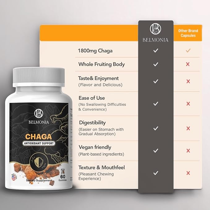 Chaga Mushroom Gummies - Antioxidant Immune Support Supplement - Dietary Mushroom Supplement - 60 Gummies - Made in USA - Shrooms for Health - Delicious & Vegan Frendly