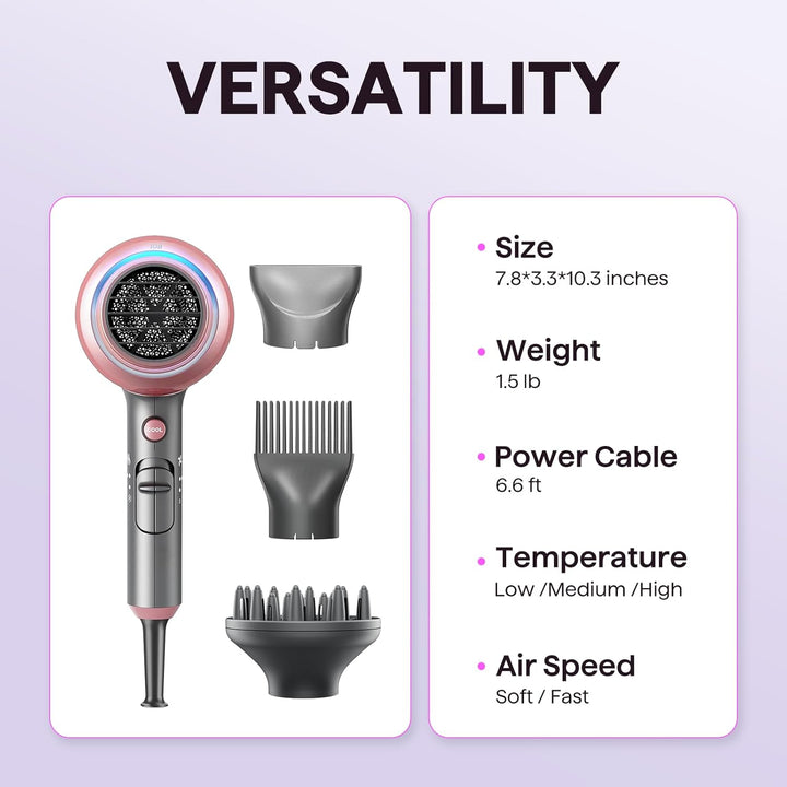 Wavytalk 1875W Ionic Hair Dryer | Diffuser & Comb for Curly Hair | Green