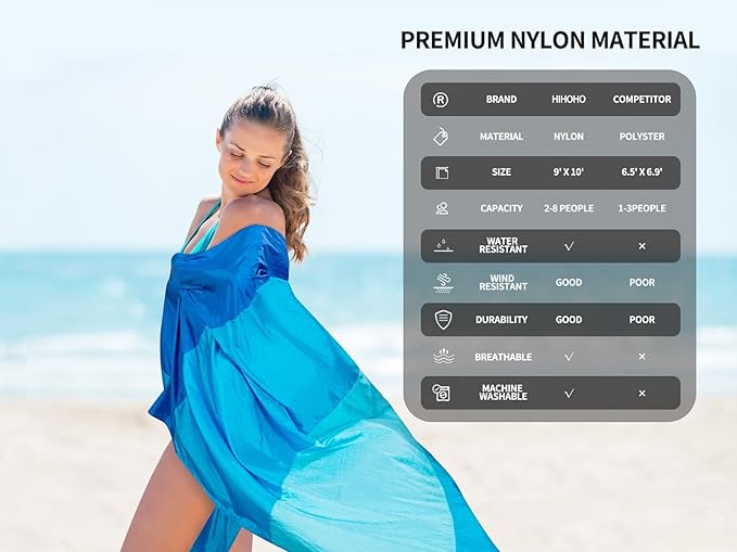 Beach Blanket, Wateresistant Sandproof Sand Free Beach Mat with Corner Pockets Portable Bag for Festival Picnic and Outdoor Camping Activties (BL-MIX5, 120"×108"(8 Person))