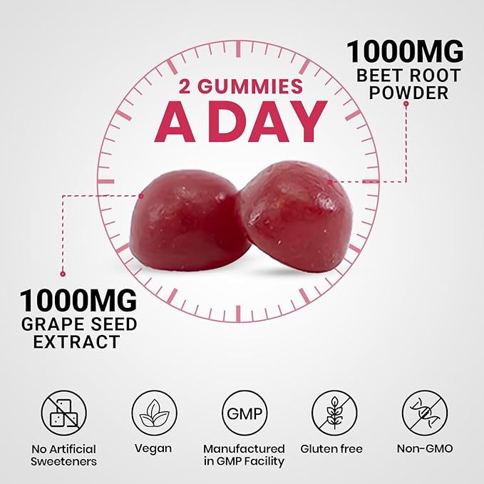 Blissful Wellness Fusion: Urinary Tract & Beet Root Gummies