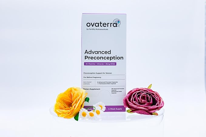 Advanced Preconception Vitamins for Women with DHEA 25mg, Conception Fertility Prenatal Vitamins, Fertility Supplements for Women, Prenatal Multivitamin 4 Week Supply (28 Daily Packets)