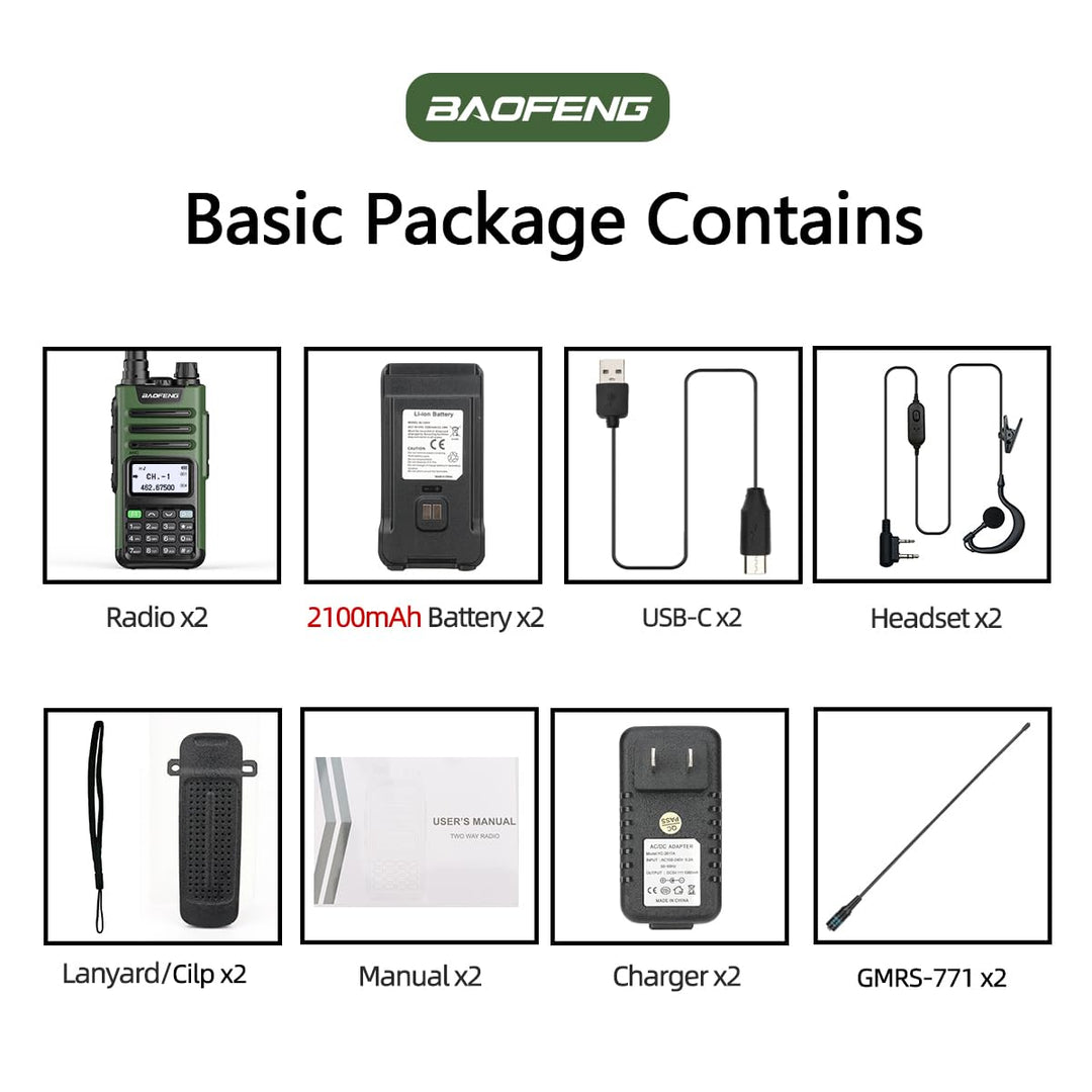 BAOFENG GM-15 Pro GMRS Radio 8W (Upgrade of UV-5R),NOAA Weather Receiver Radio,GMRS Repeater Capable,Rechargeable Long Range Two Way Radio with Extended Battery USB-C Charger 771 GMRS Antenna,2Pack