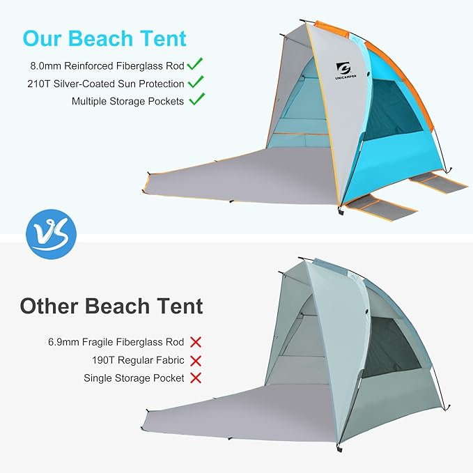 Beach Tent 2-3 Person Sun Shelter UPF 50+ with Extended Waterproof Pe Floor & 3 Mesh Roll Up Windows Fits, Portable Beach Shade Easy Setup for Outdoor Camping, Indoor, Fishing, Yard. (Blue)