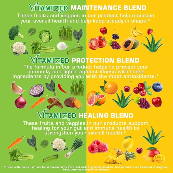 Complete Wellness Bundle: Elevate Your Health with Four Essential Supplements