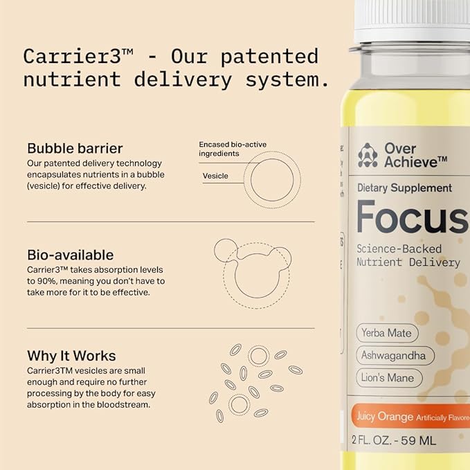 Focus Drink for Concentration- Contains Yerba Mate, Ashwagandha and Lions Mane Mushroom with Advanced Nanoscience Technology - 12 Pack Brain Focus Drink, Orange Flavor, 2oz