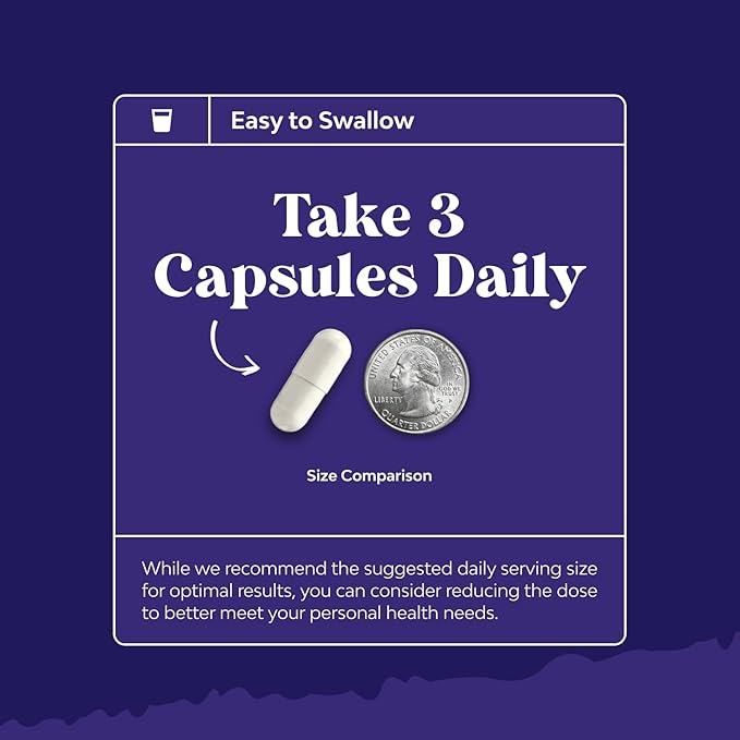 High Absorption Magnesium Sleep Supplement - Magnesium Threonate Supplement with Apigenin 50mg L-Theanine 250mg per Serving Plus Lemon Balm Extract - Melatonin-Free Calm for Sleep (2 Month)