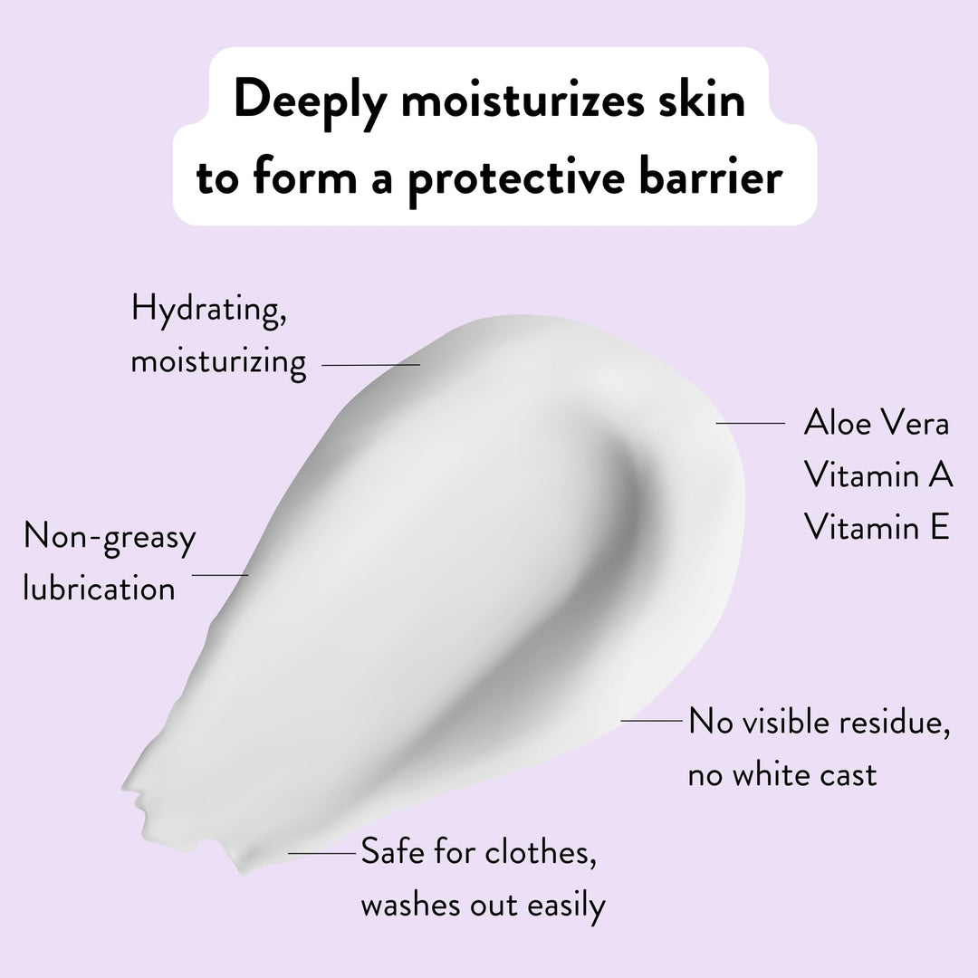 BodyGlide Original Anti Chafe Balm 2pk & Chamois Butt'r Original Anti-Chafe Cream Bundle