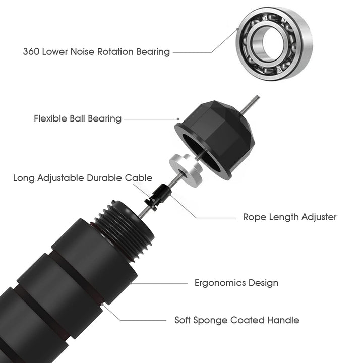 FITMYFAVO Jump Rope Cotton Adjustable Skipping Weighted jumprope for Women，Adult and Children Athletic Fitness Exercise Jumping Rope (Red)