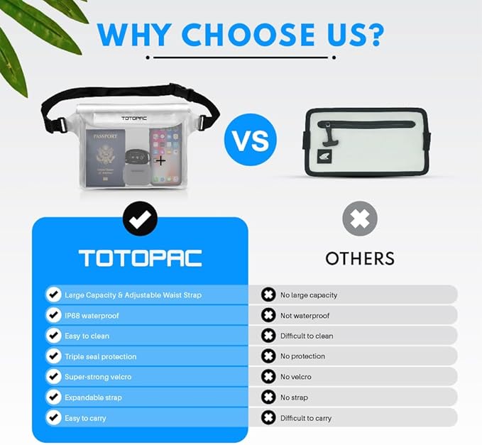 2-Pack Waterproof Fanny Pack, Phone Pouch with Waist Strap, 9x6.7 Inch Dry Bag for Phone, Cash, and Valuables – for Swimming, Kayaking, Boating, Snorkeling, and Water Sports (2, Pink + White)