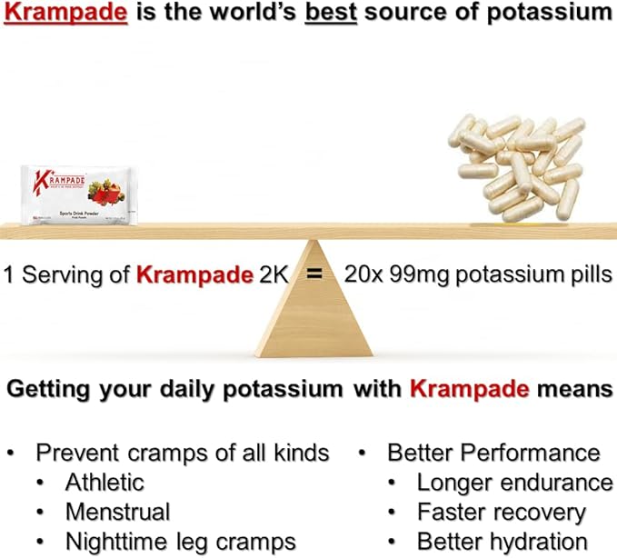 Electrolytes Powder Potassium Supplement - 2000 mg K+, >2X More Than Coconut Water | Cramp Relief and Prevention | Hydration Powder Packets