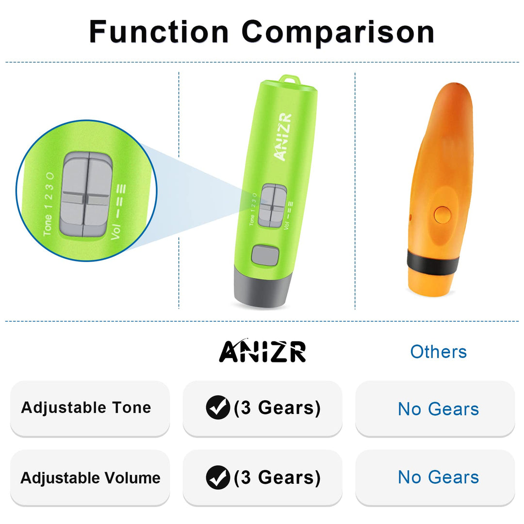 ANIZR Electronic Whistles with Lanyard, Adjustable 3 Tone & 3 High Volume Hand Emergency Whistle Basketball Referee Whistle for Coach, Police, Teacher, Outdoor Camping Boating Hiking (with Batteries)