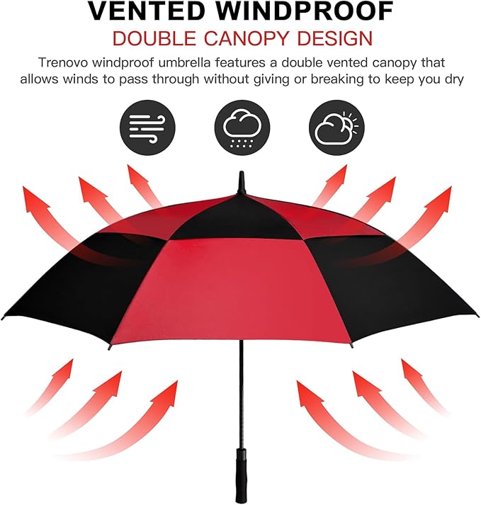 Auto Open Golf Umbrellas 62/68/72 Inch Extra Large Oversize for Business & Home, Ventilated Double Canopy Windproof Waterproof Stick Umbrella for Rain & strong wind