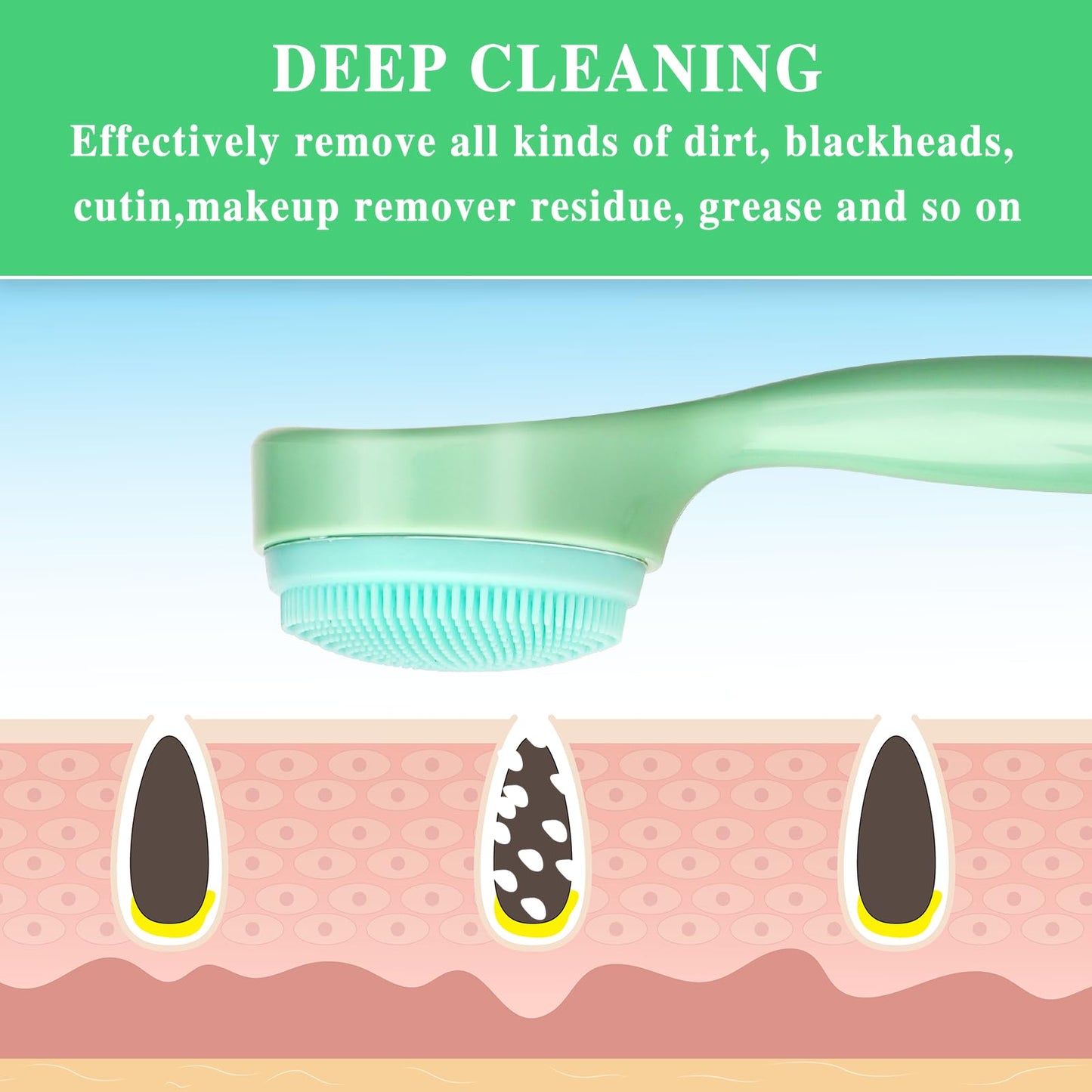 3 Pack Silicone Manual Facial Cleansing Brush Skin Friendly Face Scrubber Exfoliator Soft Bristles Waterproof Makeup Skincare Removal Applicator for Blackheads Whiteheads Massaging