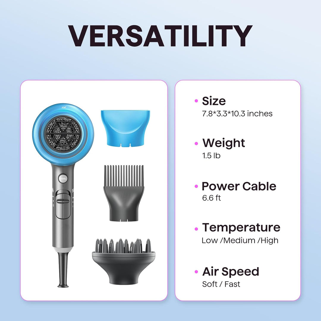 Wavytalk 1875W Ionic Hair Dryer | Diffuser & Comb for Curly Hair | Green