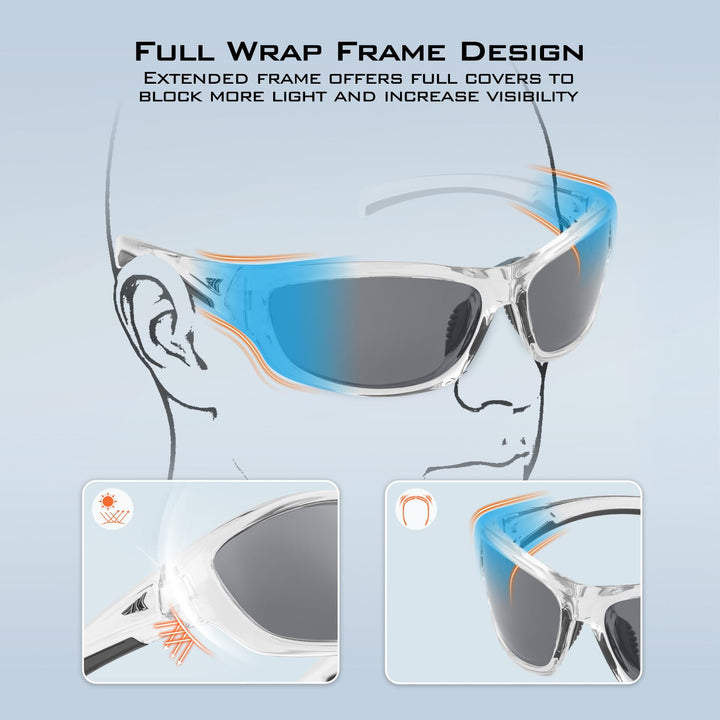 KastKing Hiwassee Polarized Sport Sunglasses for Men and Women, Ideal for Driving Fishing Cycling and Running,UV Protection