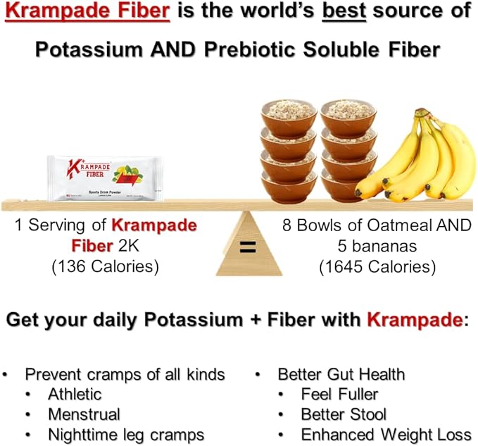 Electrolytes Powder Potassium Supplement - 2000 mg K+, >2X More Than Coconut Water | Cramp Relief and Prevention | Hydration Powder Packets