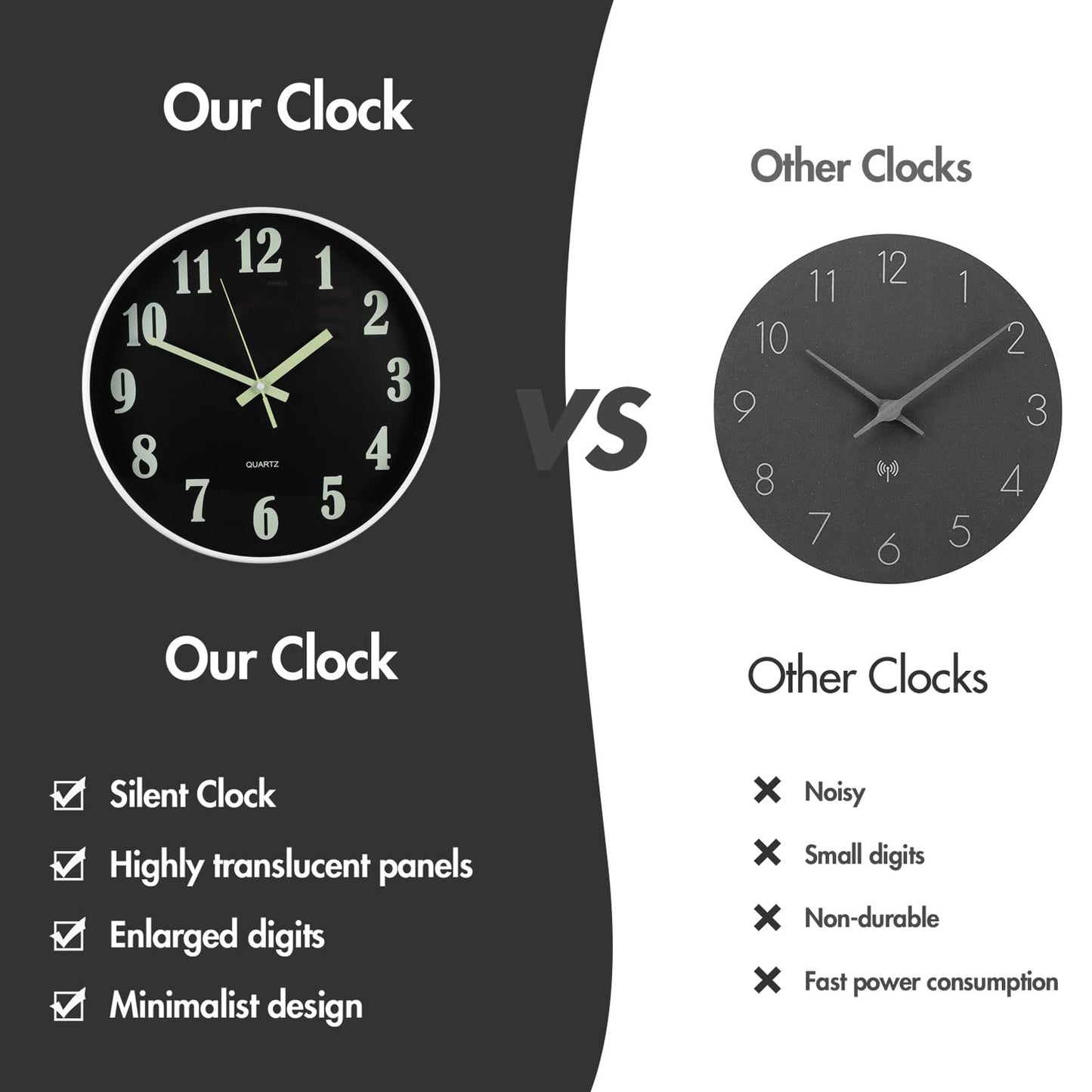 GEOKILO 12 Inch Luminous Wall Clocks, Silent Wall Clock Non Ticking, Wooden Modern Round Clock with Night Light, Decorative Wall Clock for Kitchen Office Bedroom (Battery Not Included)
