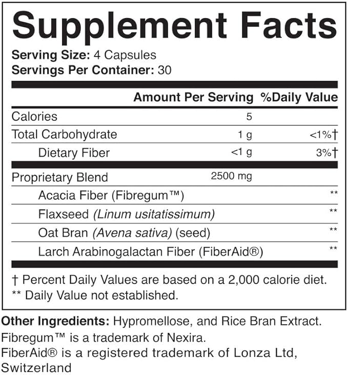 ACTIVATEDYOU Gut Balance Prebiotic Fiber Blend- Helps Regulate & Support Digestive Health & Promote Sustained Energy, Men and Women’s Prebiotics for Gut Health - (120 Capsules)