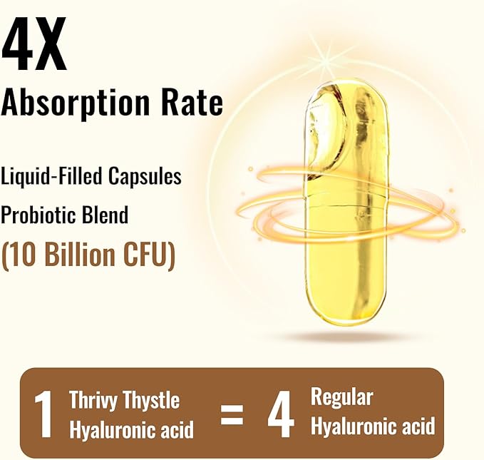 19-in-1 Hyaluronic Acid Capsules - Hylunaric Acid 1200 mg, with Collagen Peptides, Vitamin C, Phytoceramides - for Skin, Eyes, Gastrointestinal, Bones & Joint Lubrication (1 Pack)