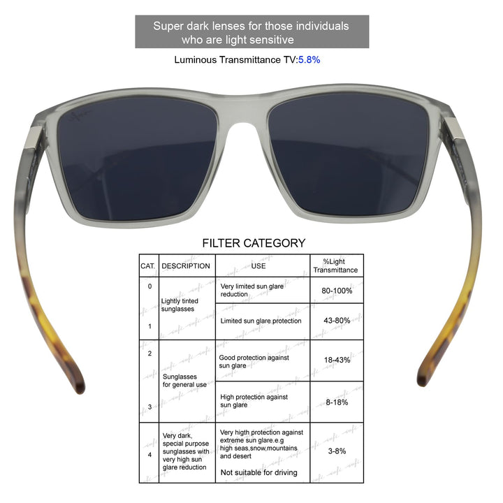 INFI Category 4 Polarized Sunglasses Men Women Very Dark Lens UV400 Protection for Sensitive Fishing Hiking Sports Glasses