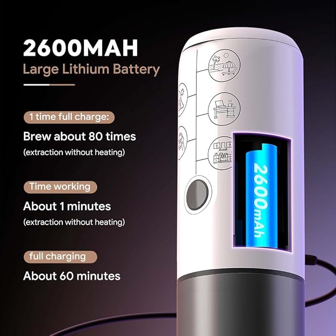 BENFUCHEN 3-in-1 Portable Espresso Machine With NO Heating Function, Type-C Charging Electric Espresso Maker, 17 Bar Mini Coffee Maker For NESPRESSO/DolceGusto pods & Ground Coffee On the Go, White