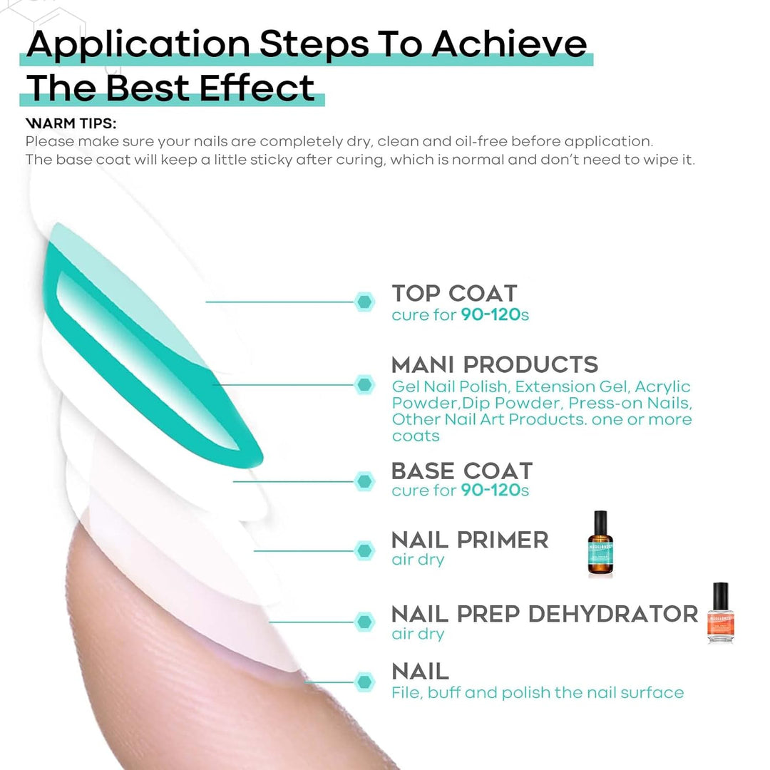 Builder Gel | Jelly Pink 6-In-1 Rubber Base Coat for Fragile Nails