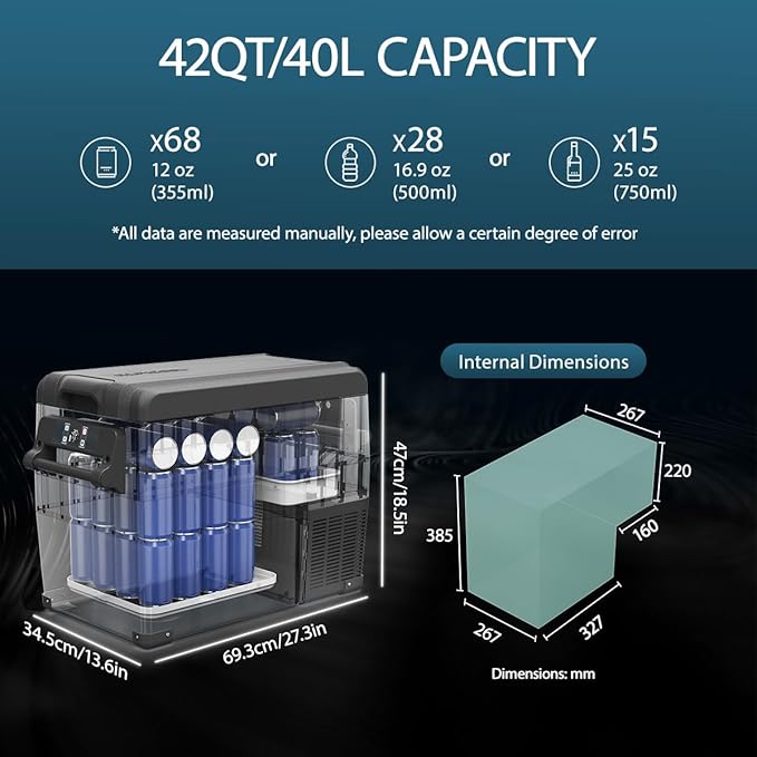 Alpicool NCF45 Portable Fridge Freezer,12 Volt Car Refrigerator, 42 Quart (40 Liter) Fast Cooling 12V Car Fridge -4℉~68℉,for Outdoor, Camping, RV, Truck