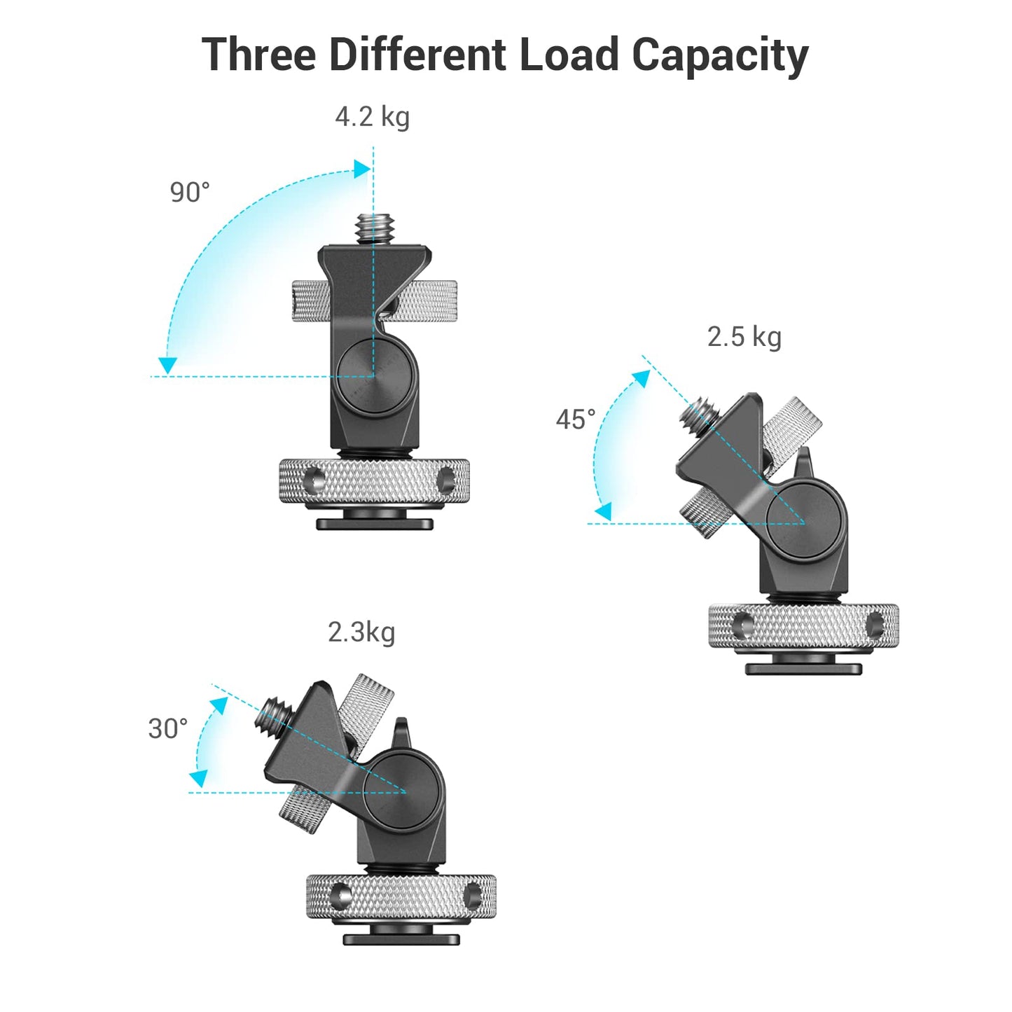 (New Version) SMALLRIG Camera Monitor Mount with Cold Shoe Adapter, 360° Swivel and 180° Tilt Adjustable Monitor Holder with Thumbscrew, Anti-twist Design, Max Payload 2.3kg - 2905B