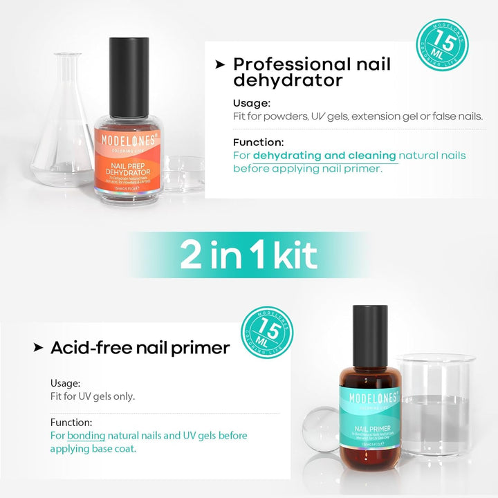 Builder Gel | Jelly Pink 6-In-1 Rubber Base Coat for Fragile Nails